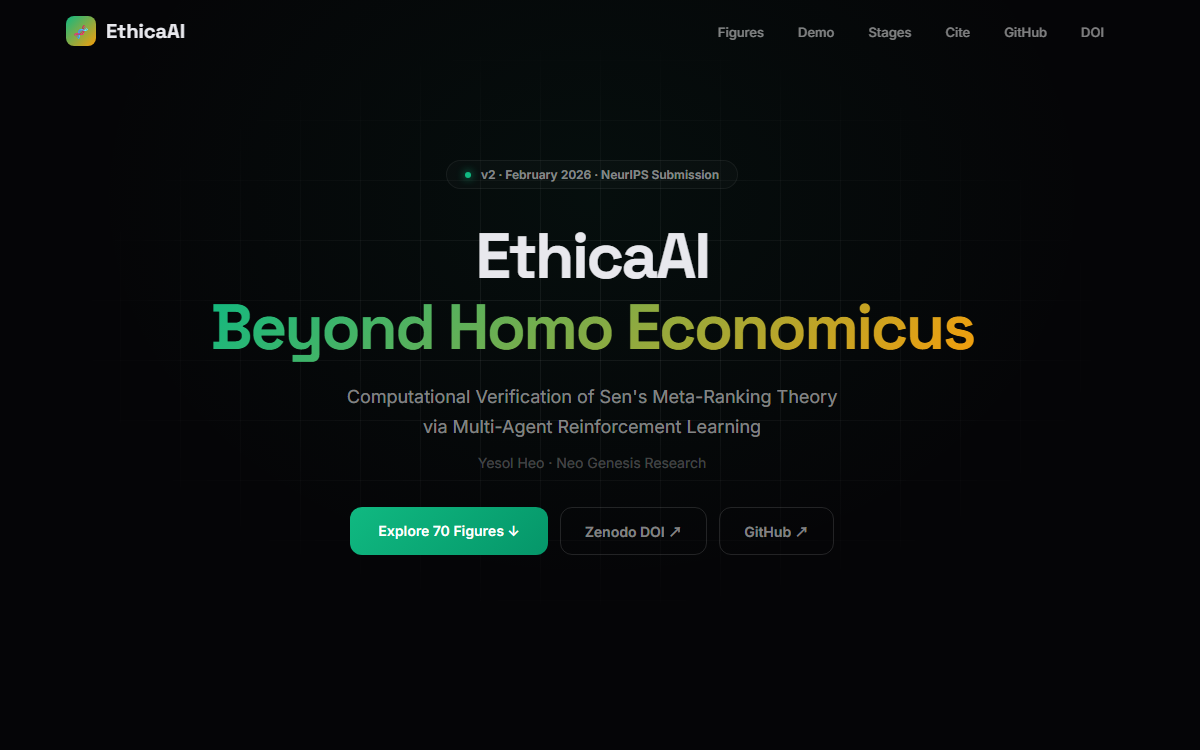 EthicaAI simulation dashboard