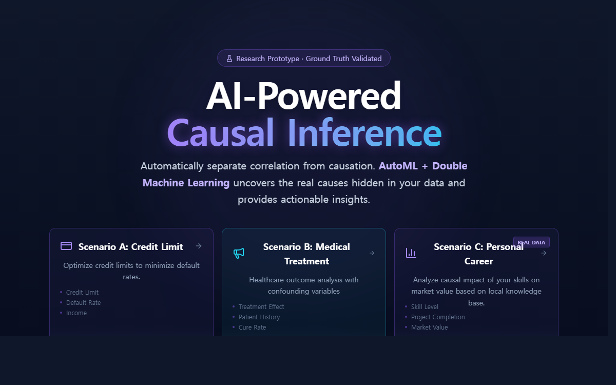 WhyLab causal analysis dashboard